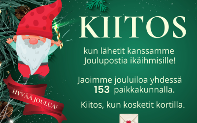 Kiitoskortti Joulupostia ikäihmisille Siskot ja Simot